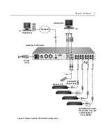 Preview for 19 page of Avocent 3100/3200 Installer/User Manual