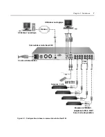 Preview for 111 page of Avocent 3100/3200 Installer/User Manual