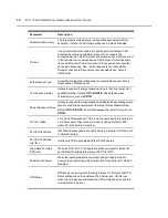 Preview for 35 page of Avocent ACS V6000 User Manual