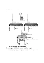 Предварительный просмотр 32 страницы Avocent AMX Switch Series Installer/User Manual