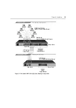 Предварительный просмотр 35 страницы Avocent AMX Switch Series Installer/User Manual