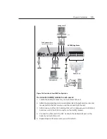 Preview for 17 page of Avocent AutoView 2000 Installer/User Manual