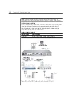 Preview for 18 page of Avocent AutoView 2000 Installer/User Manual