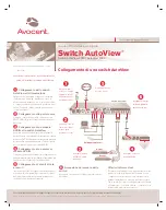 Предварительный просмотр 5 страницы Avocent AutoView 2020 Quick Installation Manual