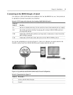 Предварительный просмотр 21 страницы Avocent AutoView 3050 Installer/User Manual