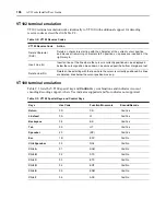 Preview for 118 page of Avocent AV Works Installer/User Manual