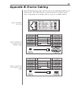 Preview for 77 page of Avocent CPS1610 Installer/User Manual