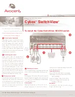 Avocent Cybex SwitchView SC8 DVI Quick Installation Manual preview