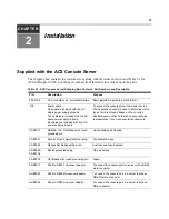 Preview for 29 page of Avocent Cyclades ACS Installation/Administration/User Manual