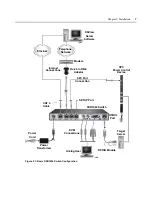 Preview for 19 page of Avocent DSR 1024 Installer/User Manual