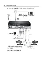 Preview for 16 page of Avocent DSR 1031 Installer/User Manual