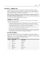 Preview for 143 page of Avocent DSR 1031 Installer/User Manual