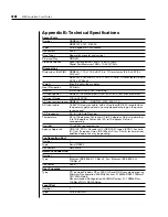 Preview for 44 page of Avocent DSR DSR800 Installer/User Manual