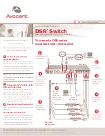 Preview for 2 page of Avocent DSR Series DSR1020 Quick Installation Manual