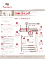 Preview for 3 page of Avocent DSR Series DSR1020 Quick Installation Manual