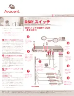 Preview for 4 page of Avocent DSR Series DSR1020 Quick Installation Manual