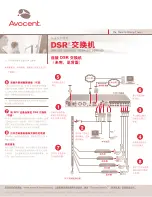 Preview for 6 page of Avocent DSR Series DSR1020 Quick Installation Manual