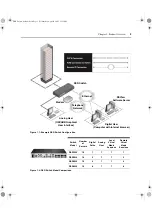 Preview for 13 page of Avocent DSR Series DSR1030 Installer/User Manual