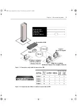 Preview for 89 page of Avocent DSR Series DSR1030 Installer/User Manual