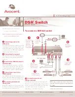 Preview for 1 page of Avocent DSR Series DSR1031 Quick Installation Manual