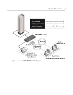 Preview for 15 page of Avocent DSR Series DSR2035 Installer/User Manual