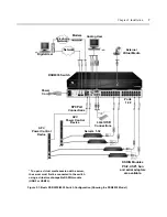 Preview for 19 page of Avocent DSR Series DSR2035 Installer/User Manual