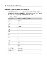 Preview for 104 page of Avocent DSR Series DSR2035 Installer/User Manual