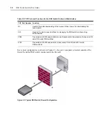 Preview for 24 page of Avocent DSR Series Installer/User Manual