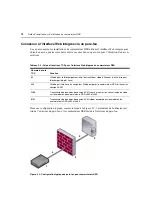 Preview for 140 page of Avocent DSR Series Installer/User Manual