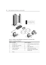 Preview for 204 page of Avocent DSR Series Installer/User Manual