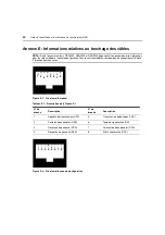 Preview for 218 page of Avocent DSR Series Installer/User Manual