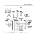 Preview for 25 page of Avocent DSView 3 Installer/User Manual