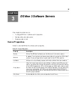 Preview for 67 page of Avocent DSView 3 Installer/User Manual