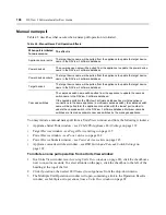 Preview for 126 page of Avocent DSView 3 Installer/User Manual