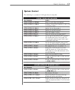 Preview for 23 page of Avocent Eletric Keyboard Installer/User Manual