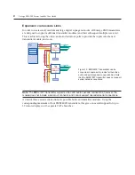 Preview for 12 page of Avocent Emerge EMS2000 series Installer/User Manual