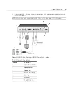 Preview for 19 page of Avocent HMX 1050 Installer/User Manual