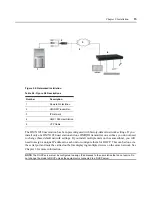 Preview for 21 page of Avocent HMX 1050 Installer/User Manual