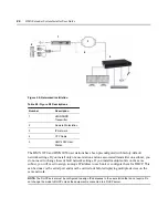 Preview for 28 page of Avocent HMX 1050 Installer/User Manual