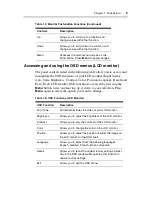 Preview for 11 page of Avocent Integrated LCD KVM Switch Installer/User Manual