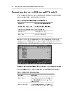 Preview for 12 page of Avocent Integrated LCD KVM Switch Installer/User Manual