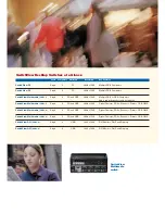 Preview for 3 page of Avocent KVM Switches Brochure