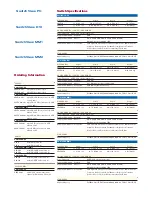 Preview for 7 page of Avocent KVM Switches Brochure