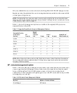 Preview for 17 page of Avocent MergePoint 5224 User Manual