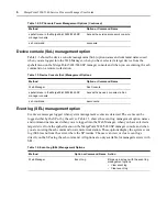 Preview for 18 page of Avocent MergePoint 5224 User Manual