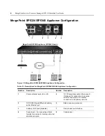 Preview for 18 page of Avocent MERGEPOINT 53XX SP MANAGER Installer/User Manual