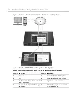 Preview for 88 page of Avocent MERGEPOINT 53XX SP MANAGER Installer/User Manual