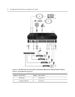 Preview for 14 page of Avocent MergePoint Unity Installer/User Manual