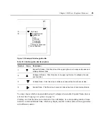 Preview for 45 page of Avocent Network Device SPC420 Installer/User Manual