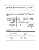 Preview for 72 page of Avocent Network Device SPC420 Installer/User Manual